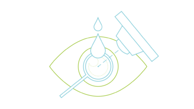 Symbol PRK und LASEK (Laserbehandlung Auge)